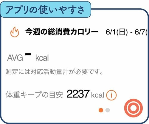 目安のカロリー表示がわかりやすい 体重計・体組成計おすすめ イメージ