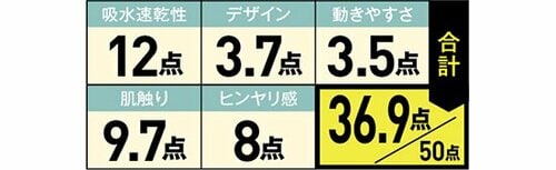 21位: 日本伝統の肌着風縁側でうちわがピッタリ