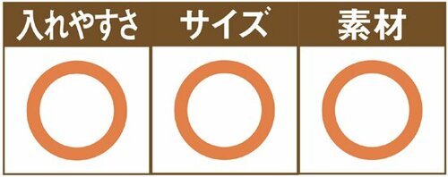 ［No.38］ちょっとした掃除にストレスなく使えるビニール手袋 イメージ