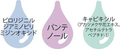 Q1. まつ毛美容液で実際にまつ毛って伸びるの?