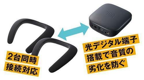 2台同時接続して音声が聴けます！ イメージ