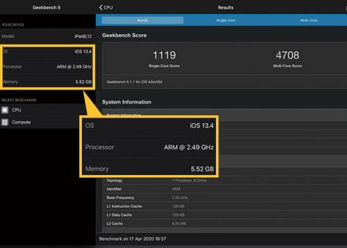 新CPU「A12Z」で「グラフィック」性能が上がった！ イメージ