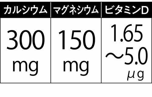 【成分】 カルシウムサプリおすすめ イメージ
