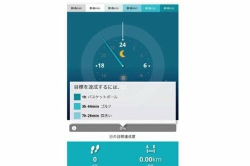 ポイント:連携アプリ「Polar Flow」 が優秀 イメージ2