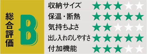 ふくらむまでに時間がかかるけど保温性能はバッチリ！ イメージ