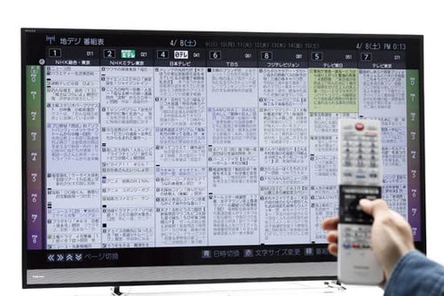 6位: この価格でみるコレ搭載合格点の高コスパ イメージ2