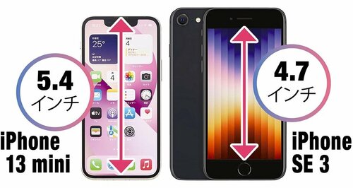おすすめの理由2:フルモニターで迫力はそこそこ イメージ