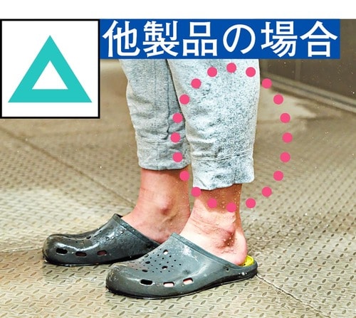足元の跳ねも少なめ 折りたたみ傘おすすめ イメージ2