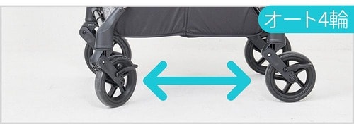 オート4輪/4輪フリー A型ベビーカーおすすめ イメージ