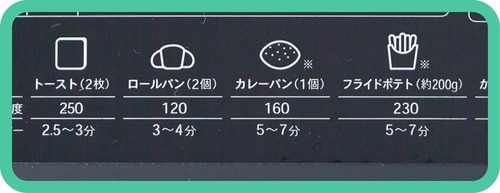 操作しやすさ 安いトースターおすすめ イメージ2
