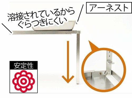 ポイント1:安定感バッチリでぐらつかない イメージ