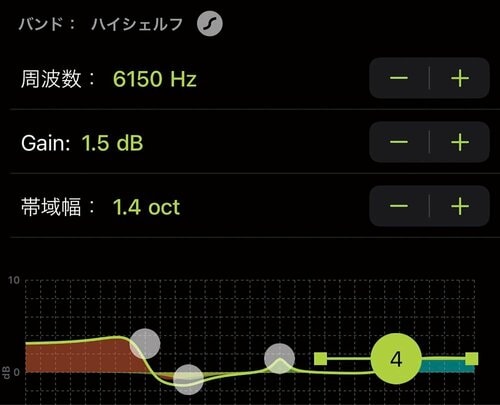 原田さんのEQ イメージ4