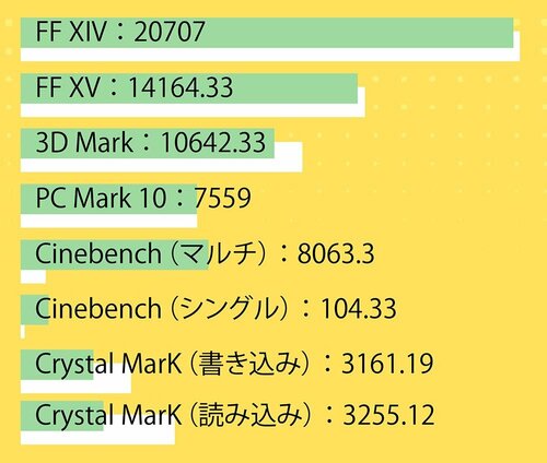 テスト3:処理能力 ゲーミングノートPCおすすめ イメージ