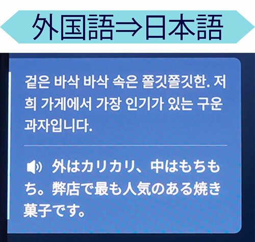 外国語から日本語に翻訳 AI翻訳機おすすめ イメージ