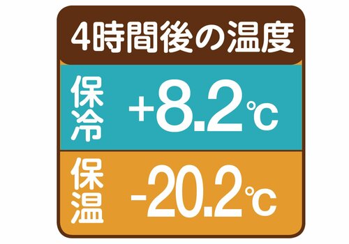 どのテストでも最高評価!理想の1本はこれでした