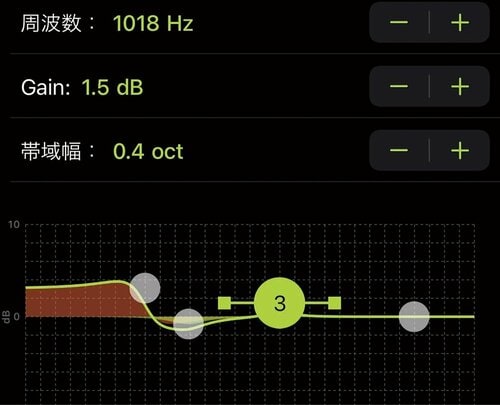 原田さんのEQ イメージ3