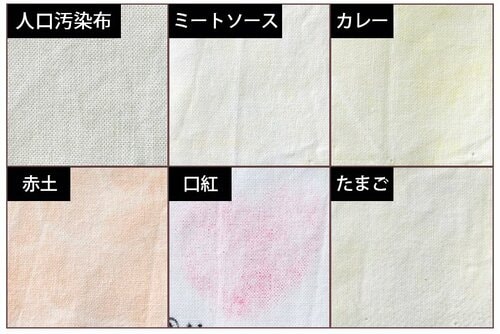 「NANOX one 洗浄プラス」の洗浄後 洗濯洗剤おすすめ イメージ