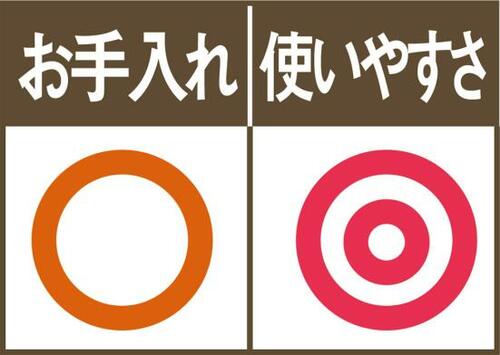 歯ブラシがむきだしにならない!ダイソーの歯ブラシホルダー
