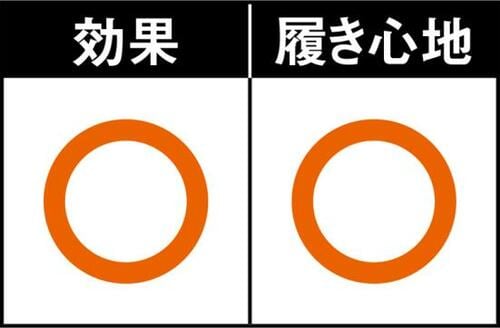 ストッキングの上からも履けるショートタイプ