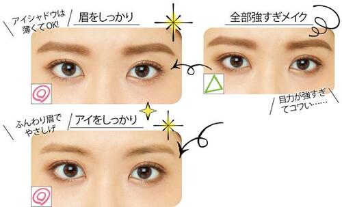 全部しっかりメイクはNG。必ず「抜け」を作る!