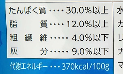 テスト2:栄養素バランス ドッグフードおすすめ イメージ
