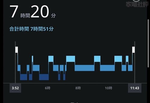 テスター:土屋 30代 男性 上(Oura)下(SOXAI) スマートリングおすすめ イメージ