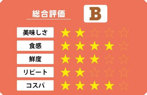 9位: とにかく安い！ そしてうまい！エビのチリソース豆板醤仕立て イメージ
