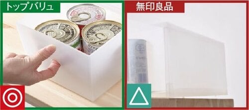 無印と激似も中央の穴が使い勝手抜群の秘密です イメージ2