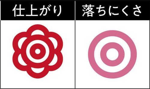 ボルドーブラウンが自然な抜け感を演出 アイライナーおすすめ イメージ4