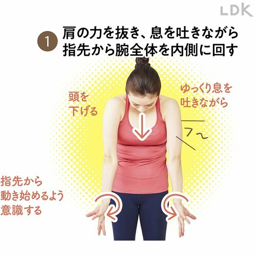 1:肩の力を抜き、息を吐きながら指先から腕全体を内側に回す 初心者向けストレッチ用ポールおすすめ イメージ