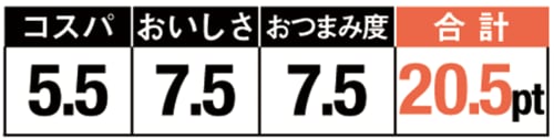 18位: