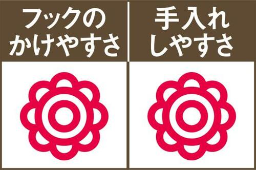 ベストバイは「アールエス」キッチンツール収納はコレ一択! イメージ2