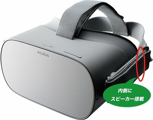 準備なし、ケーブルなしやろうと思ったらかぶるだけ!