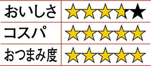 5位: 子どもも喜ぶプチプチ食感ふくや「缶明太子 油漬け」