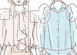 【オシャ服選び】加齢で体型は二極化！まず意識することは？｜『LDK』とプロが伝授