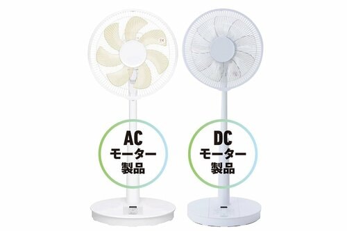 選び方２：ACモーター製品とDCモーター製品がある 扇風機おすすめ イメージ