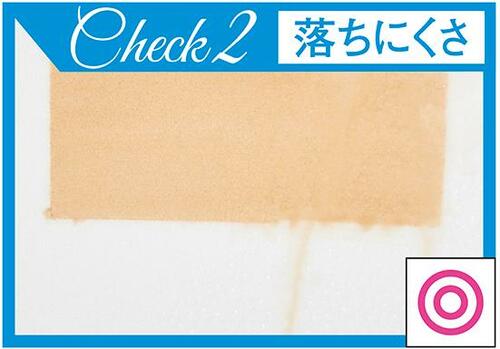 全項目高評価でベスト!ウワサどおりの実力でした