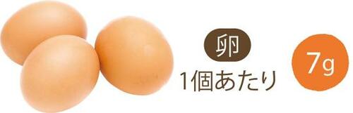 【卵】ビタミンも入って1個で栄養バランス完璧!