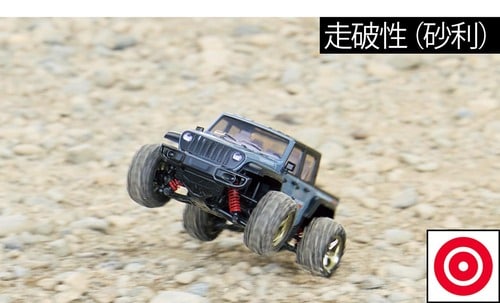 悪路の走破性(砂利)：ガンガン跳ねるが速度で押し通せる！ オフロードラジコンおすすめ イメージ