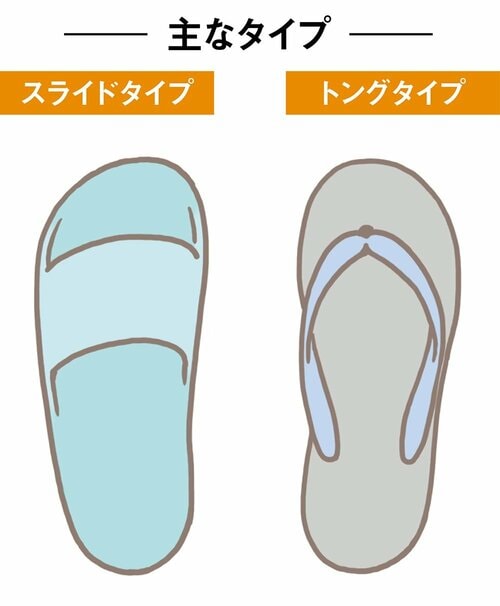 親指と人差し指で挟むトングタイプが負担少なめ リカバリーサンダルおすすめ イメージ