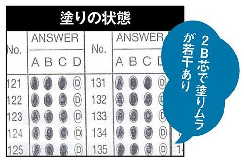 軽量感があって手になじむコクヨの鉛筆シャープ イメージ3