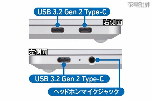 【接続性】 ノートパソコンおすすめ イメージ
