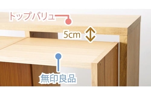 幅広で大容量収納できる イメージ