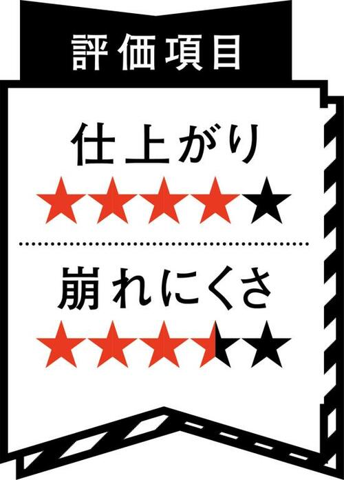 【まあまあ】黄ぐすみを飛ばし顔色がよく見えるピンクカラー