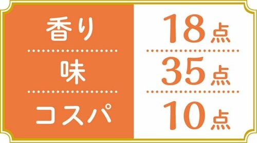 【総合点63点】香り・味ともにトップバリュがベスト! イメージ2