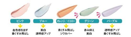 そもそもカラー下地とは?