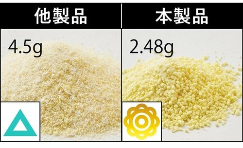 【飲みやすさ】 アミノ酸サプリおすすめ イメージ