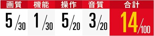 9位: 本格4Kテレビには敵わずも圧倒的なコスパで検討の価値あり イメージ