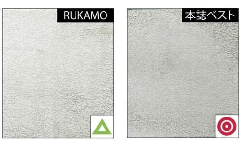 『MONOQLO』でベストのアルカリ電解水はこちら！ イメージ2