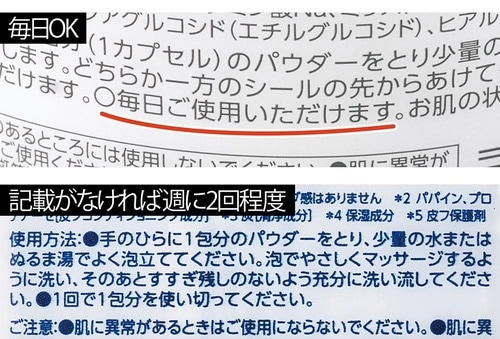 酵素洗顔料の使用は基本週2回程度にとどめる イメージ